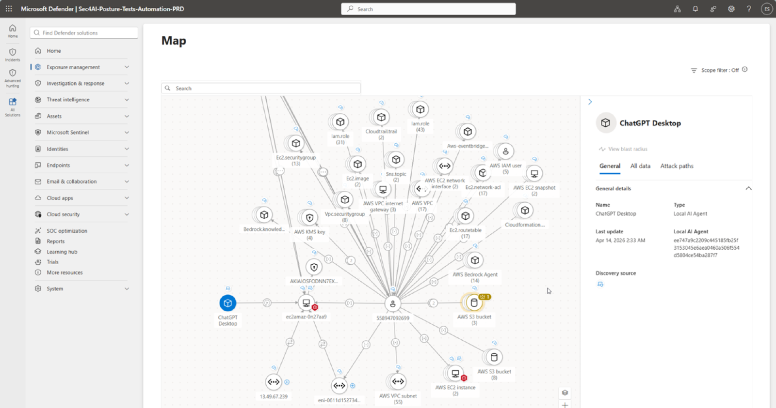 Exposure map from ChatGPT Desktop through a device and identity to AWS resources