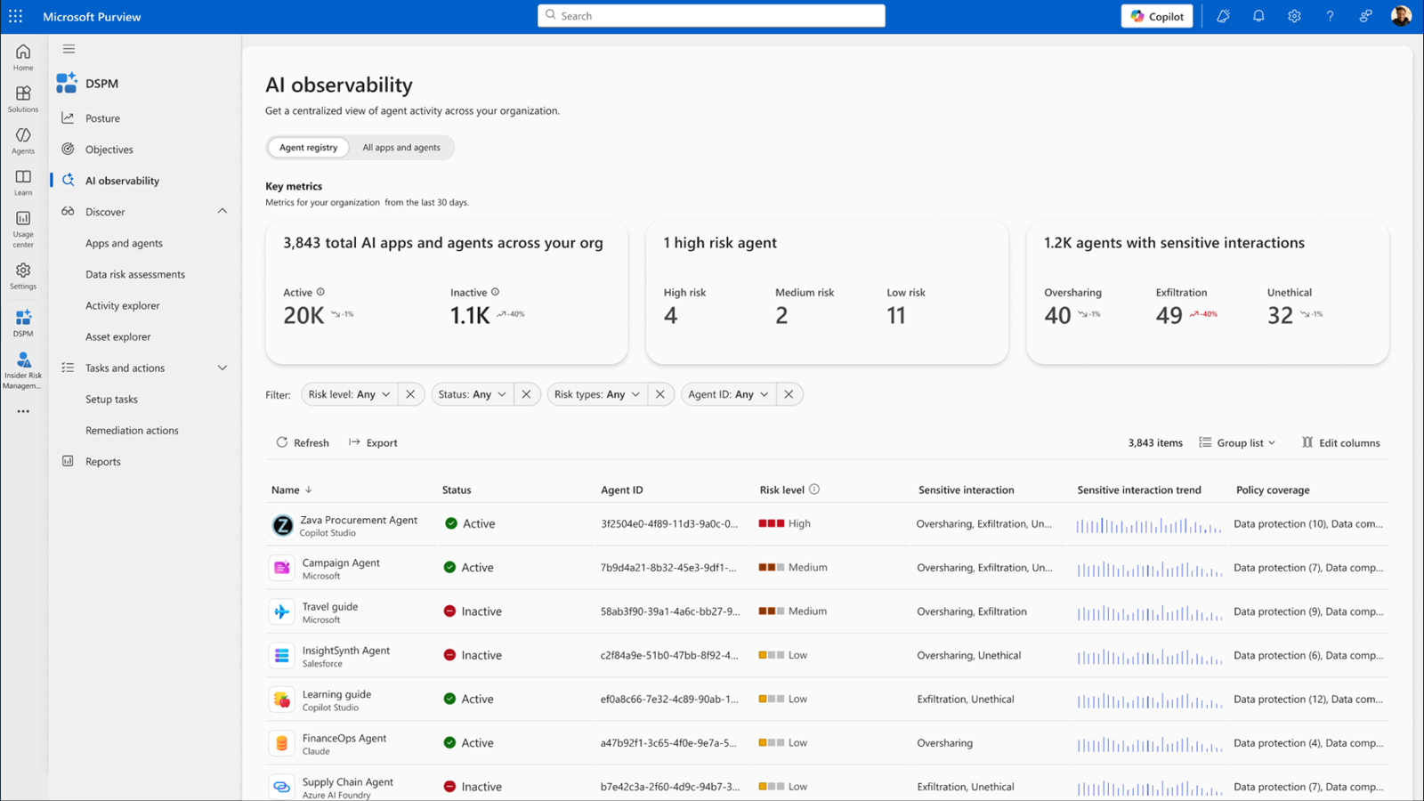 Purview DSPM AI observability page with agent registry, risk levels and policy coverage